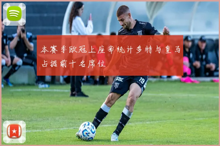 本赛季欧冠上座率统计多特与皇马占据前十名席位